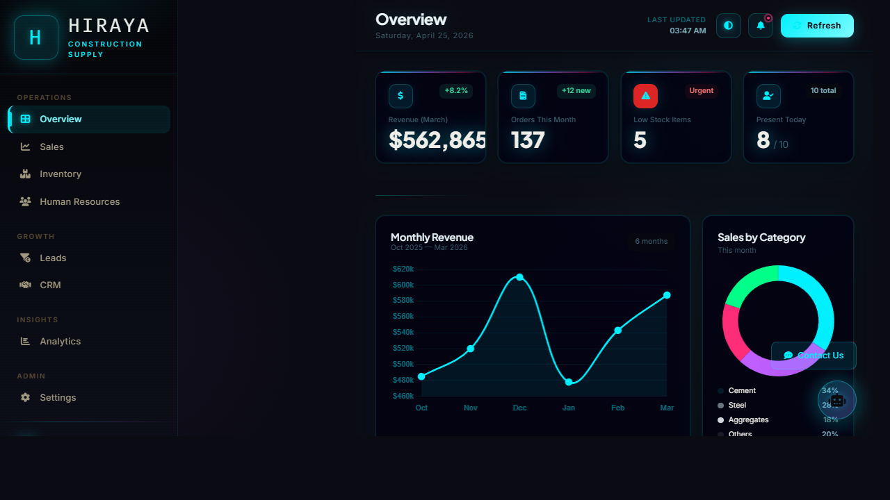 Hiraya Construction Dashboard
